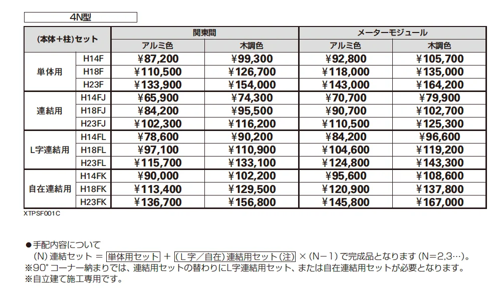リレーリア フェンス4N型【2025年版】_価格_1