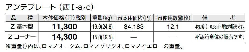 アンテプレート【2025年版】_価格_2