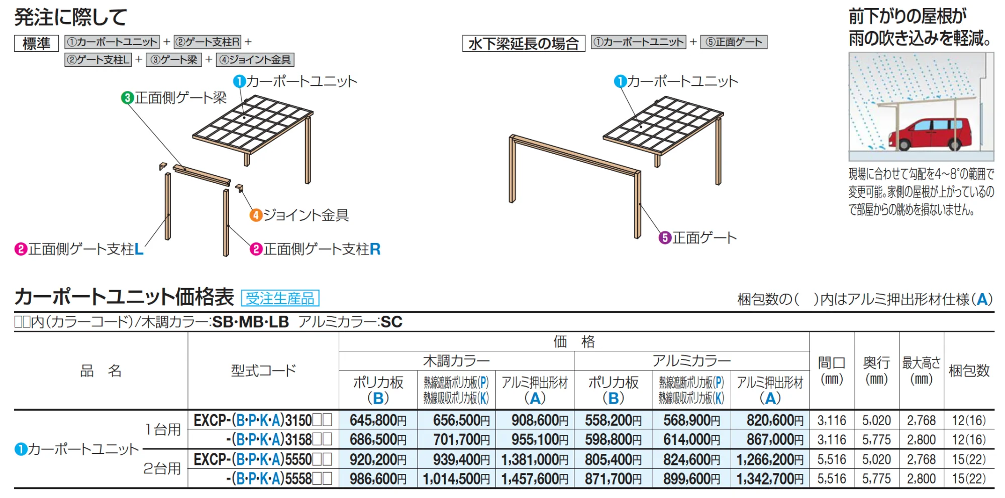 エクサク カーポート【2023年版】_価格_1