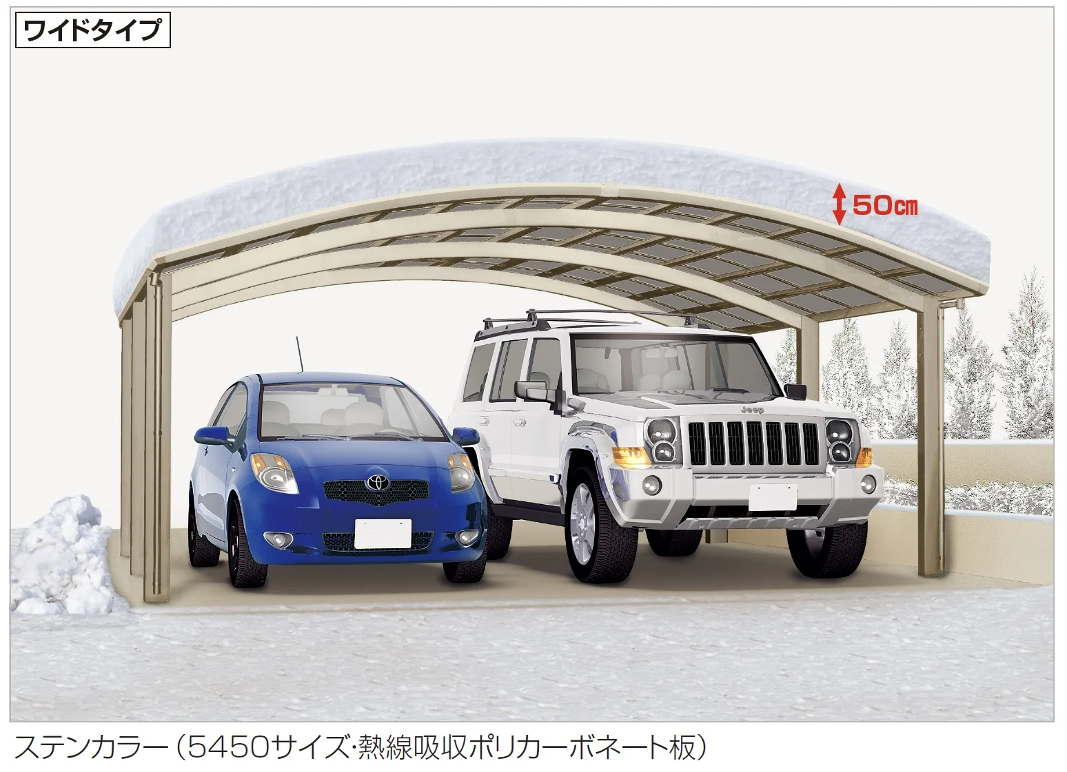 四国化成の「バリューポートHG 1500N/㎡仕様ワイドタイプ【2025年版】」