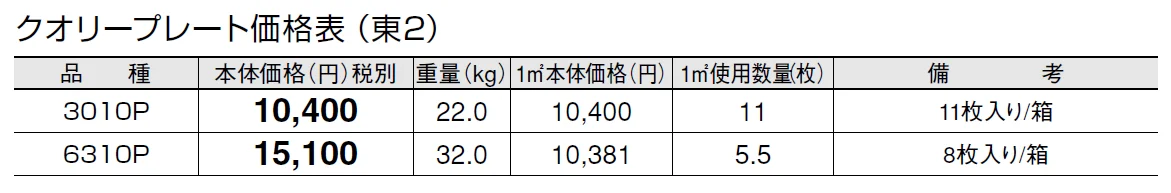 クオリー プレート(貼付材)【2024年版】_価格_2