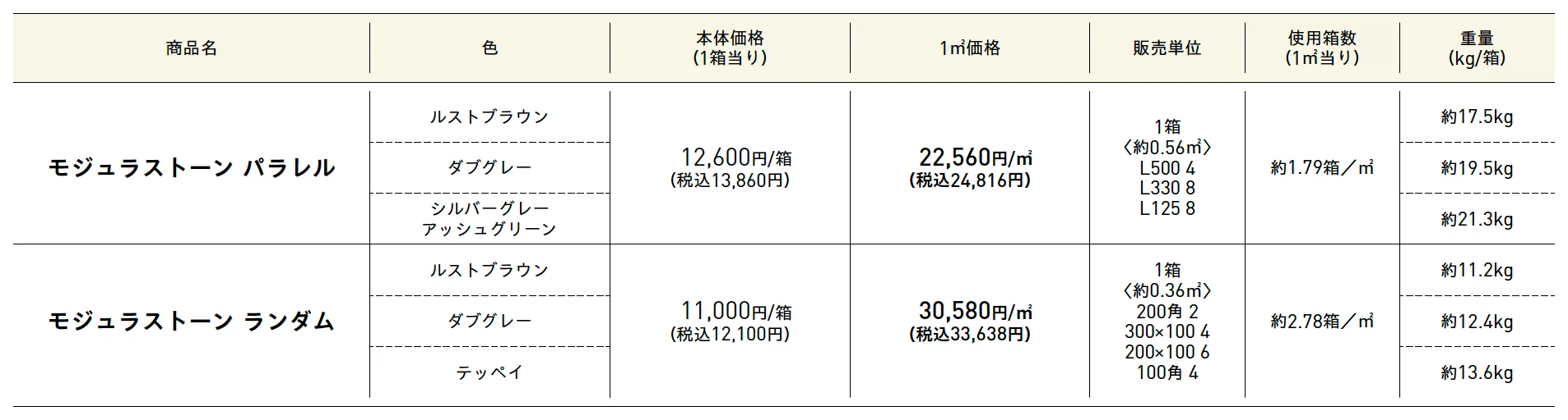 モジュラストーン【2025年版】_価格_1