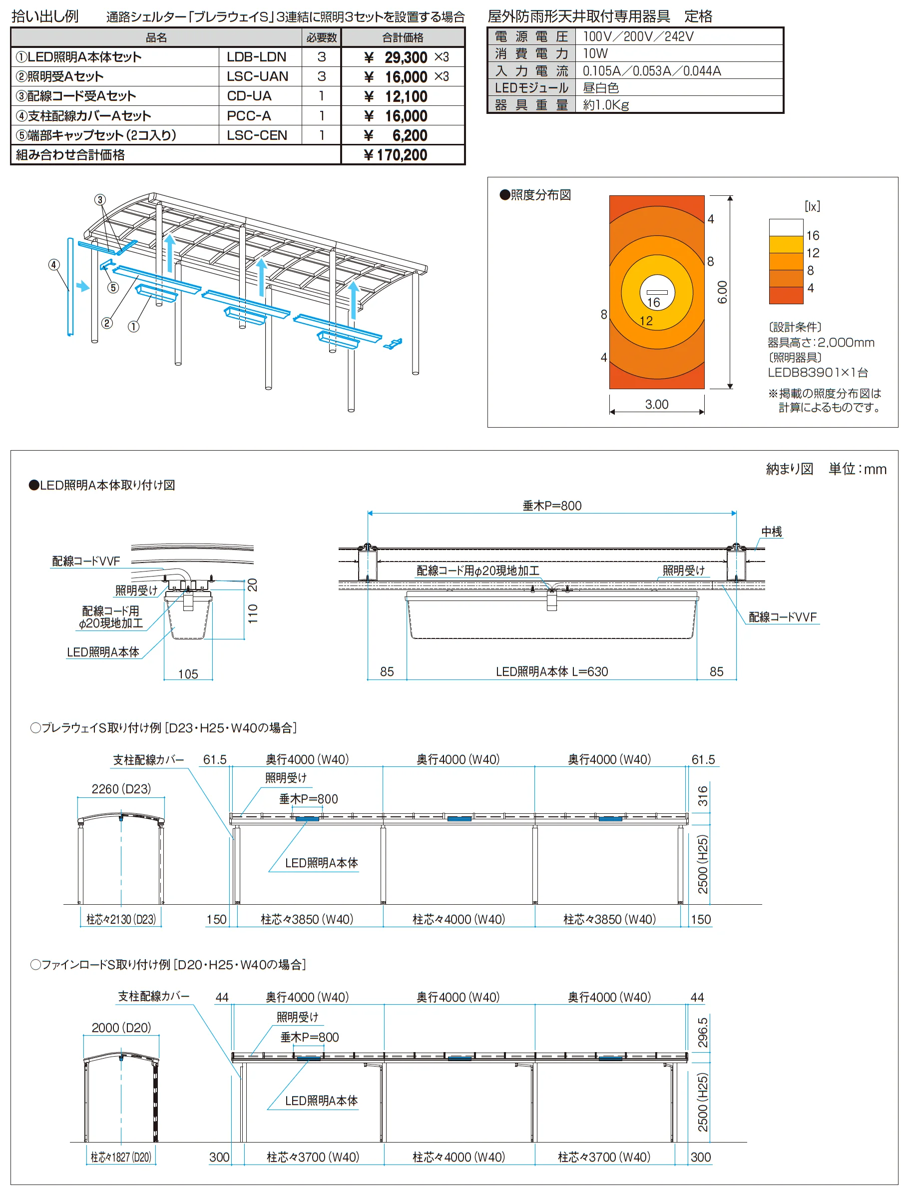 ファインロードS 一本柱タイプ(偏芯柱) 一般地域型 基本ユニット_価格_5