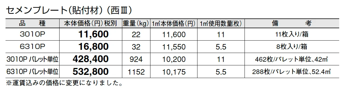 セメンプレート(貼付材)【2025年版】_価格_5
