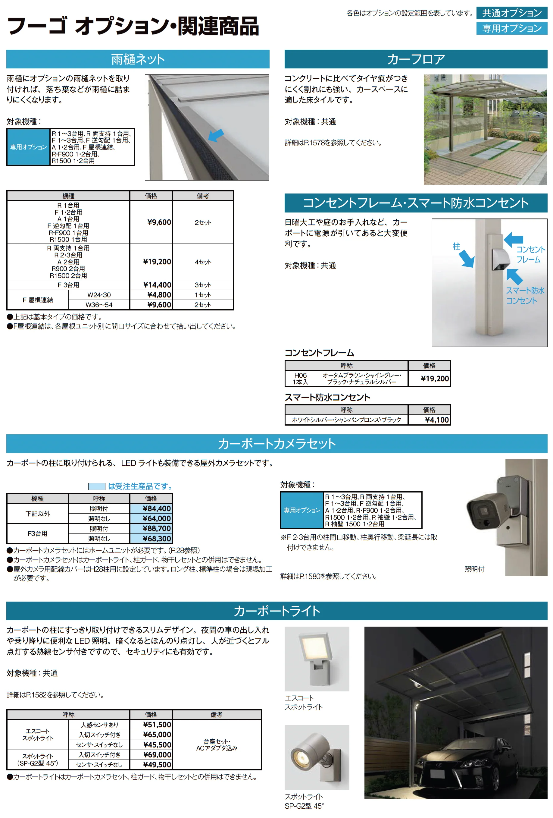 フーゴAプラス 1台用_価格_10