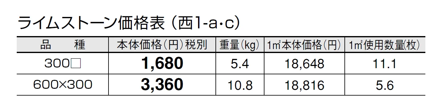 ライムストーン【2024年版】_価格_3