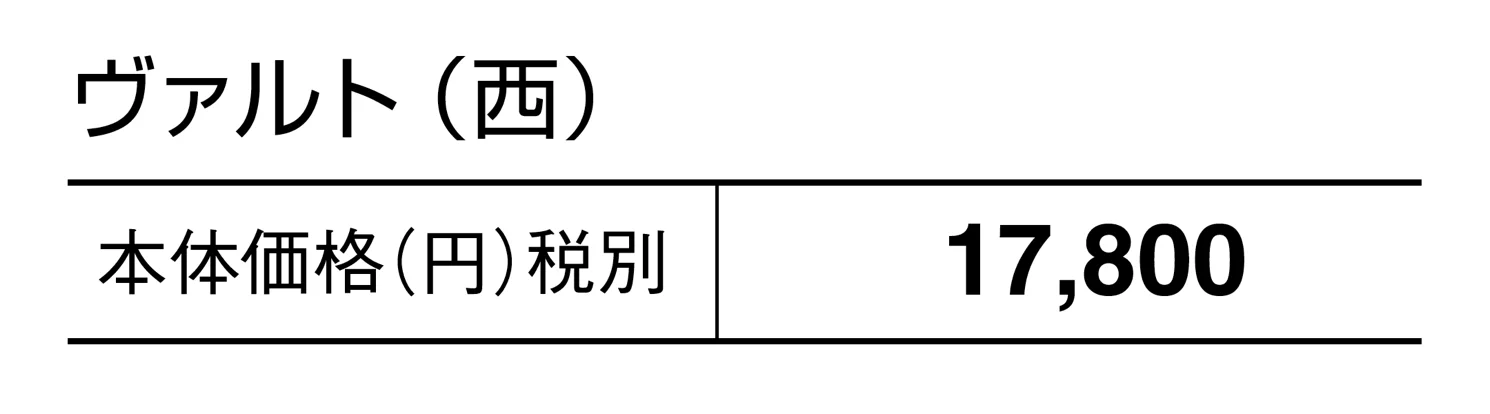 ヴァルト_価格_2