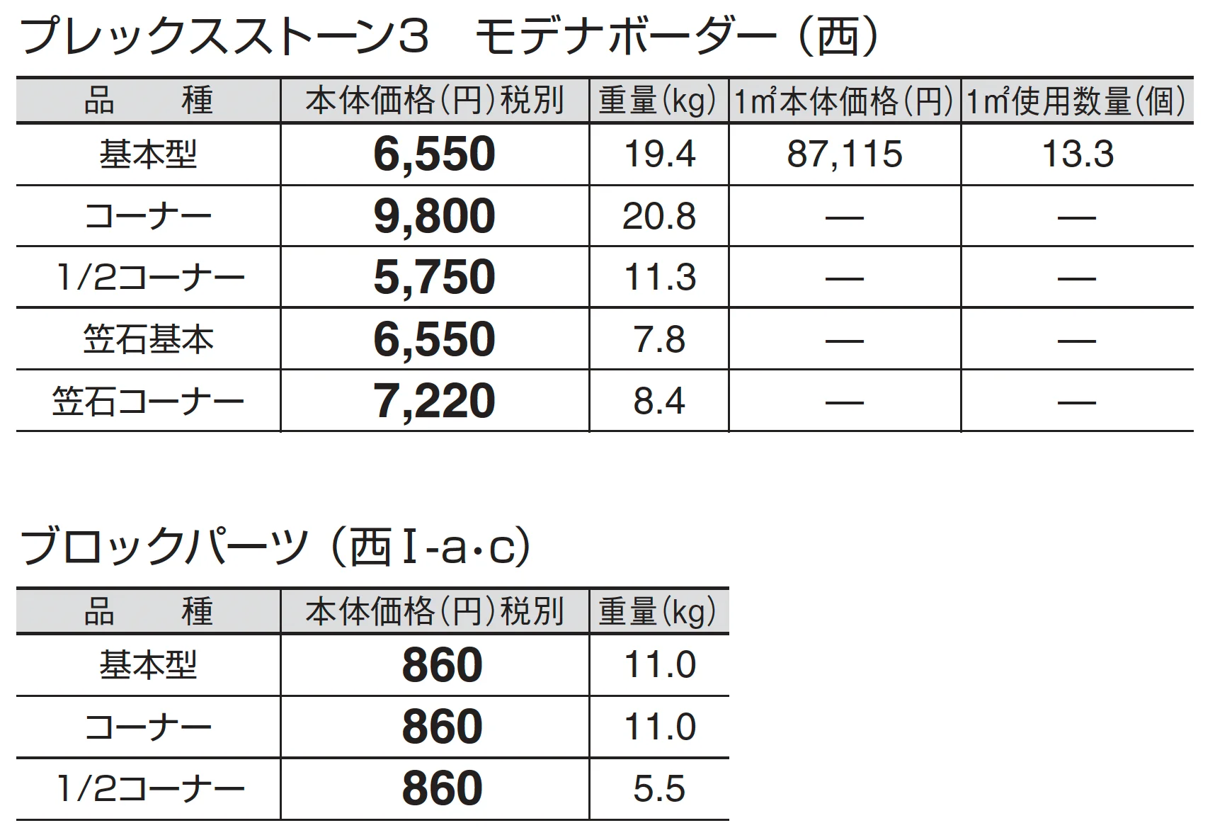 プレックスストーン3 モデナボーダー_価格_3