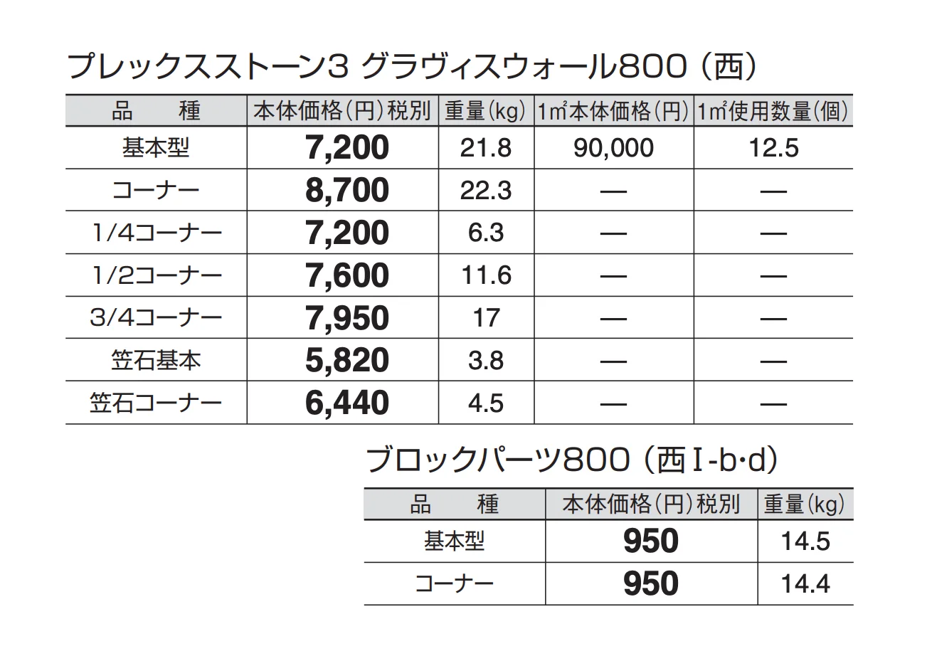プレックスストーン3 グラヴィスウォール800_価格_4