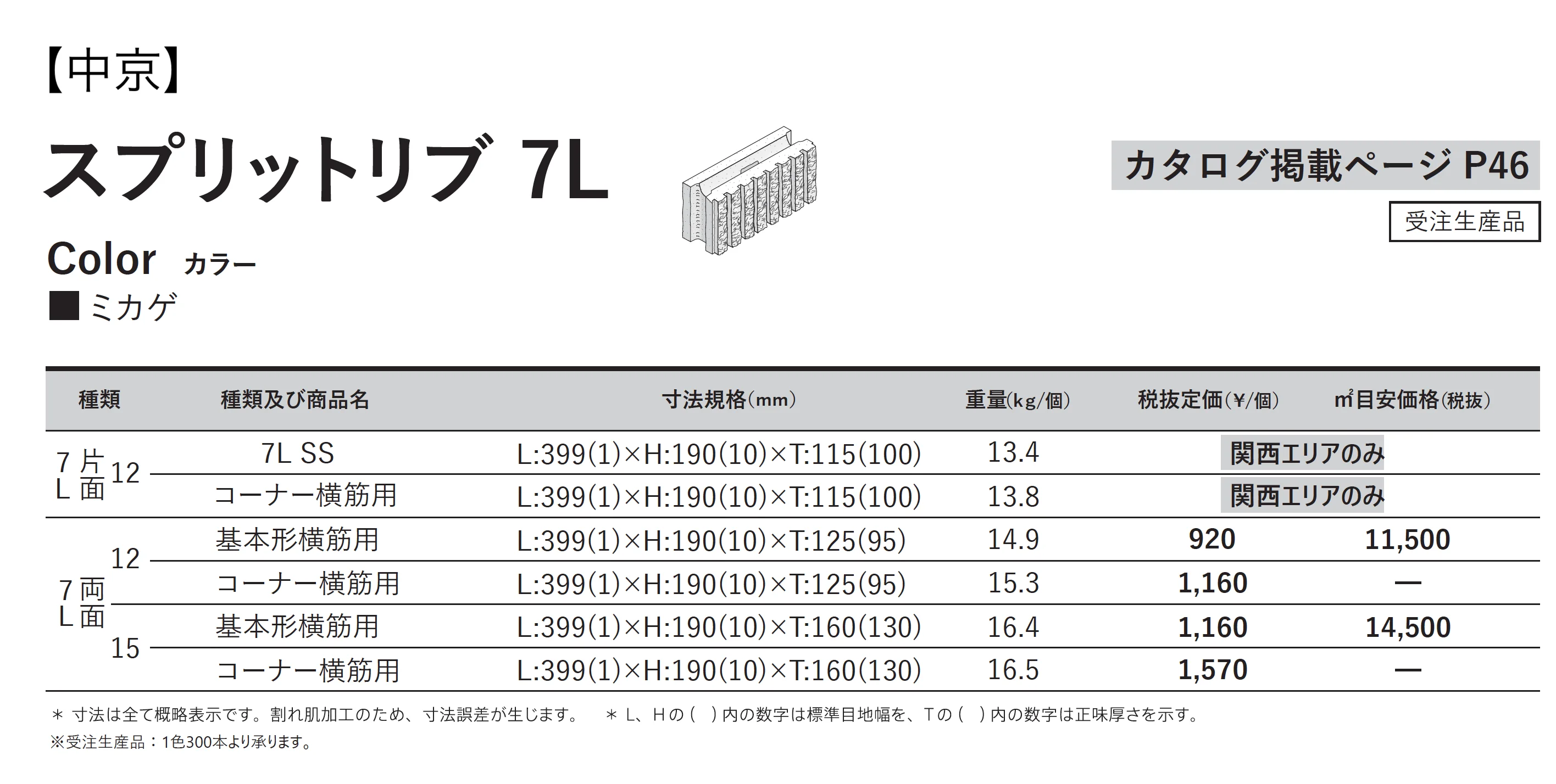 スプリットリブ 7L【西日本・中京】_価格_2