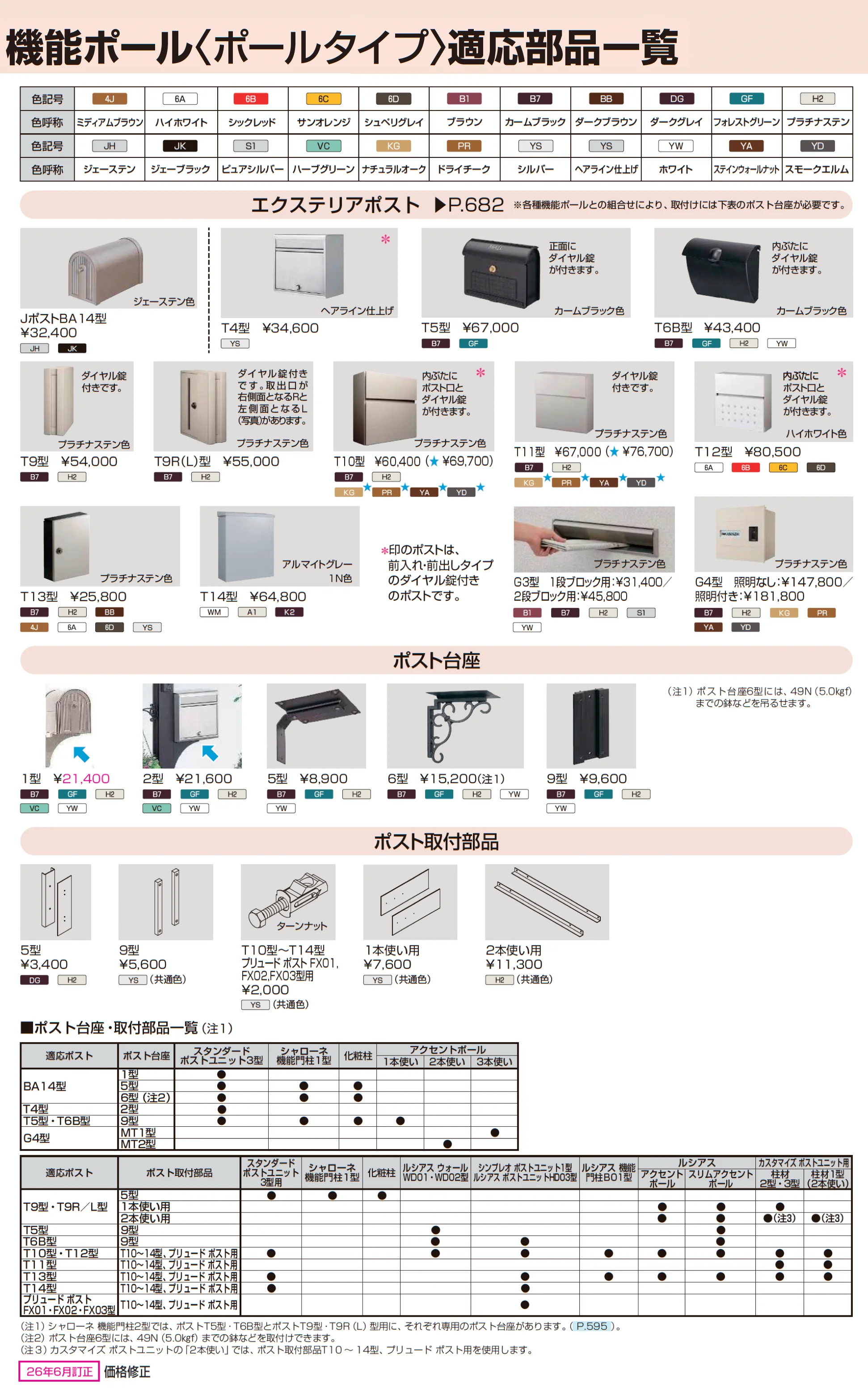 シャローネ 機能門柱1型/サンドブラスト1型〈独立仕様〉_価格_5