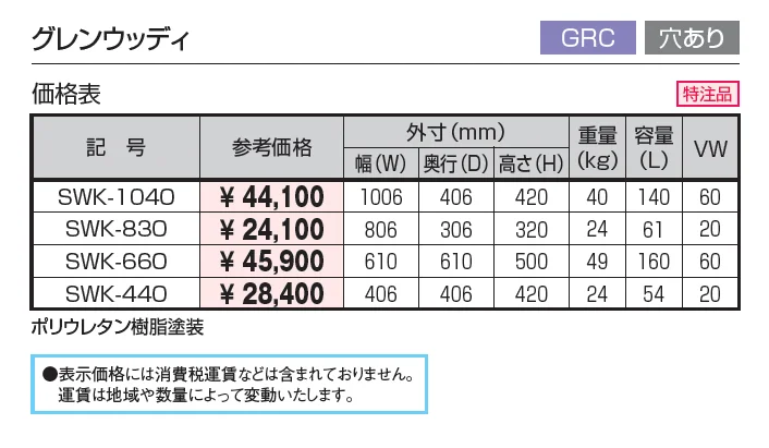 プランター グレンウッディ (GRC 穴あり)【2025年版】_価格_1