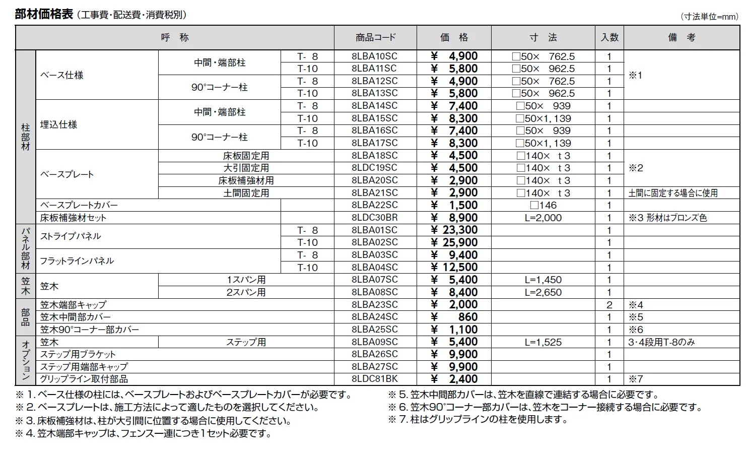 モダンデッキフェンス【2024年版】_価格_1