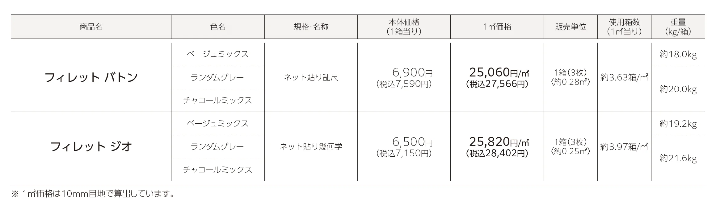フィレット バトン・フィレット ジオ_価格_1