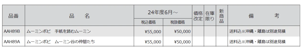 ムーミンボビ【2024年版】_価格_1