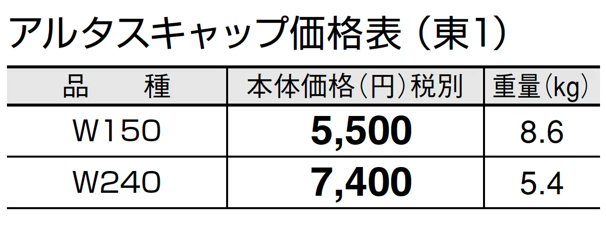 アルタスキャップ【2024年版】_価格_1