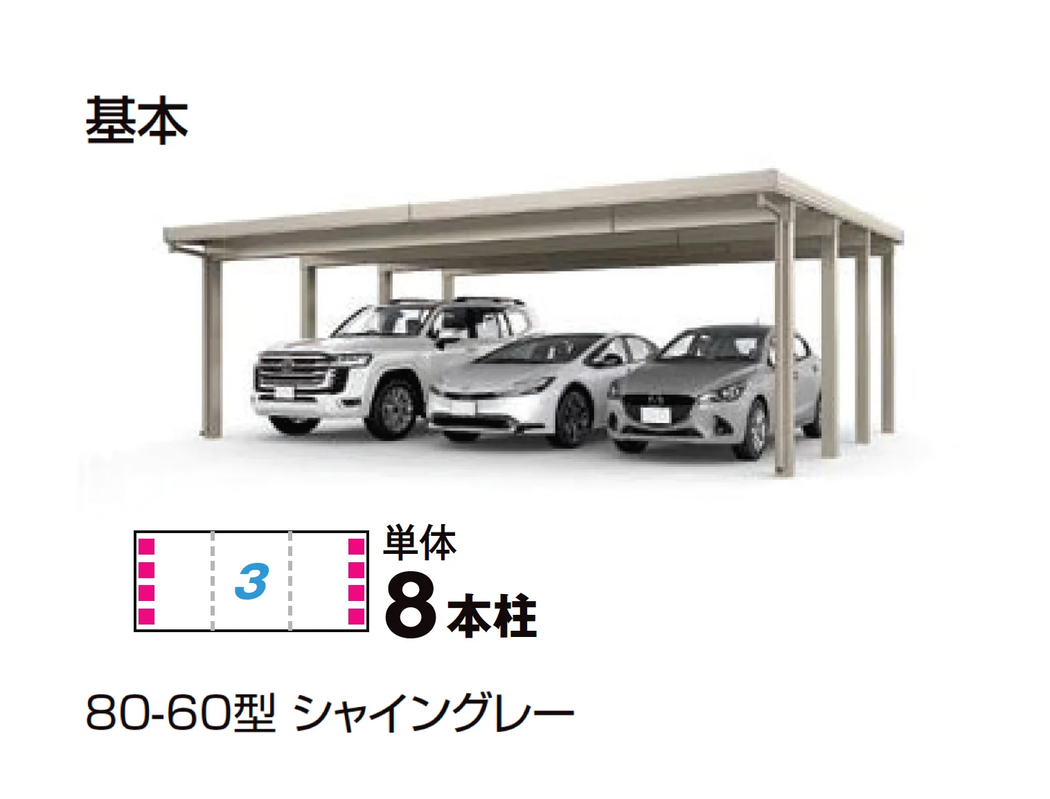LIXILの「カーポートST 3000タイプ 3台用【2025年版】」のサブ画像5