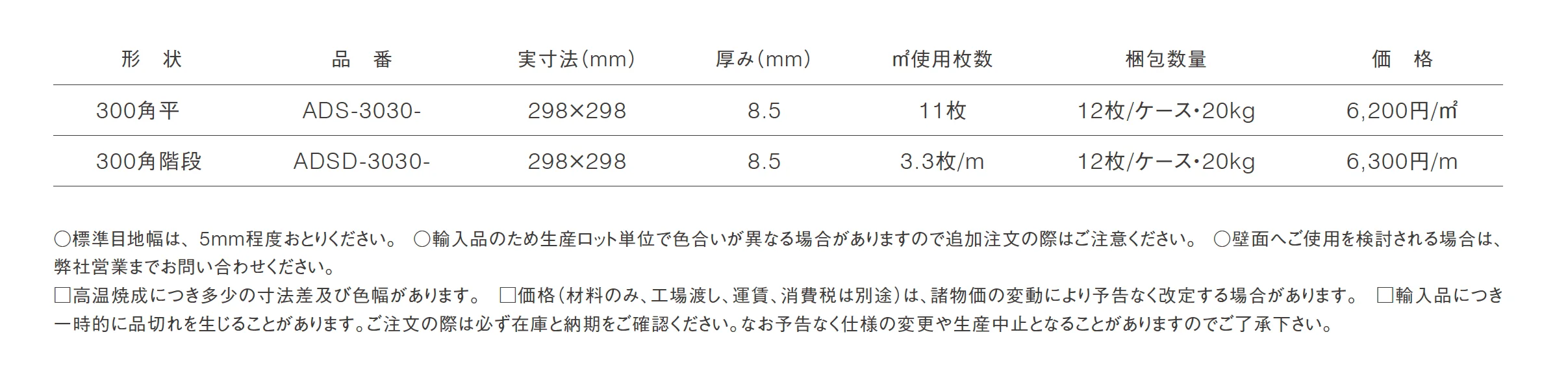 アルデシア_価格_1
