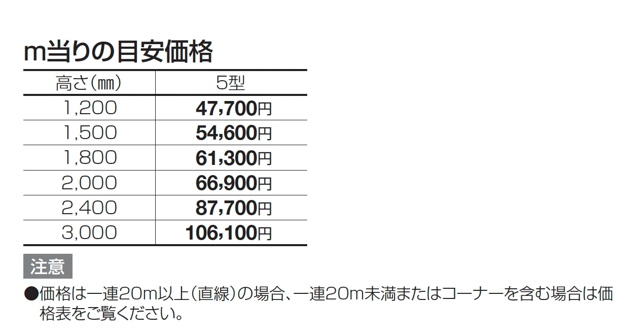 GTF5型(アルミカラー)【2025年版】_価格_1