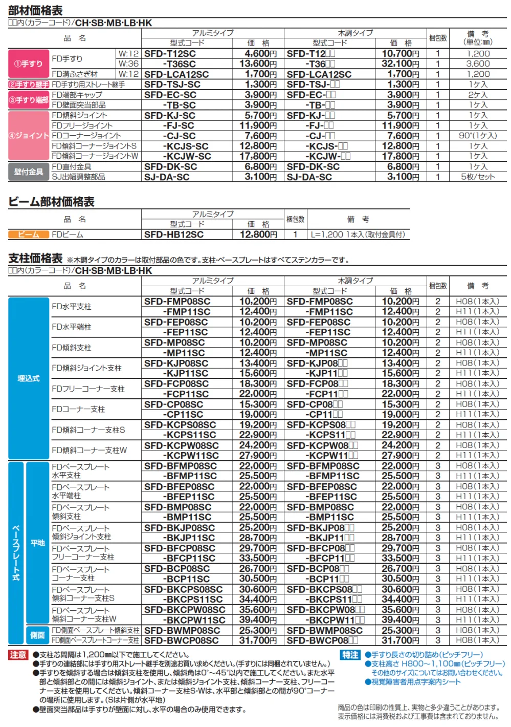 手すり セイフティビーム FD型(60×25mm)【2024年版】_価格_1