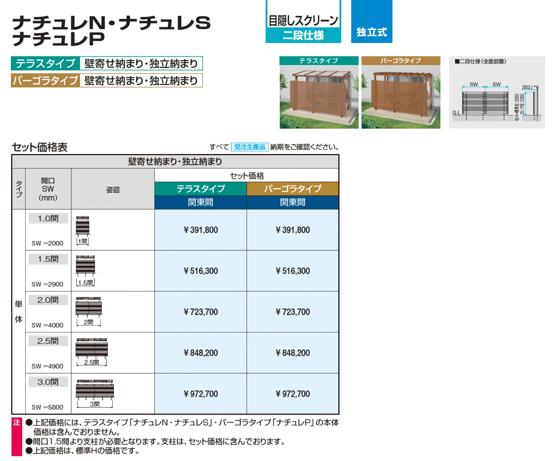 ナチュレS(SYD型 600タイプ テラスタイプ/独立納まり)【2025年10月価格改訂版】_価格_4