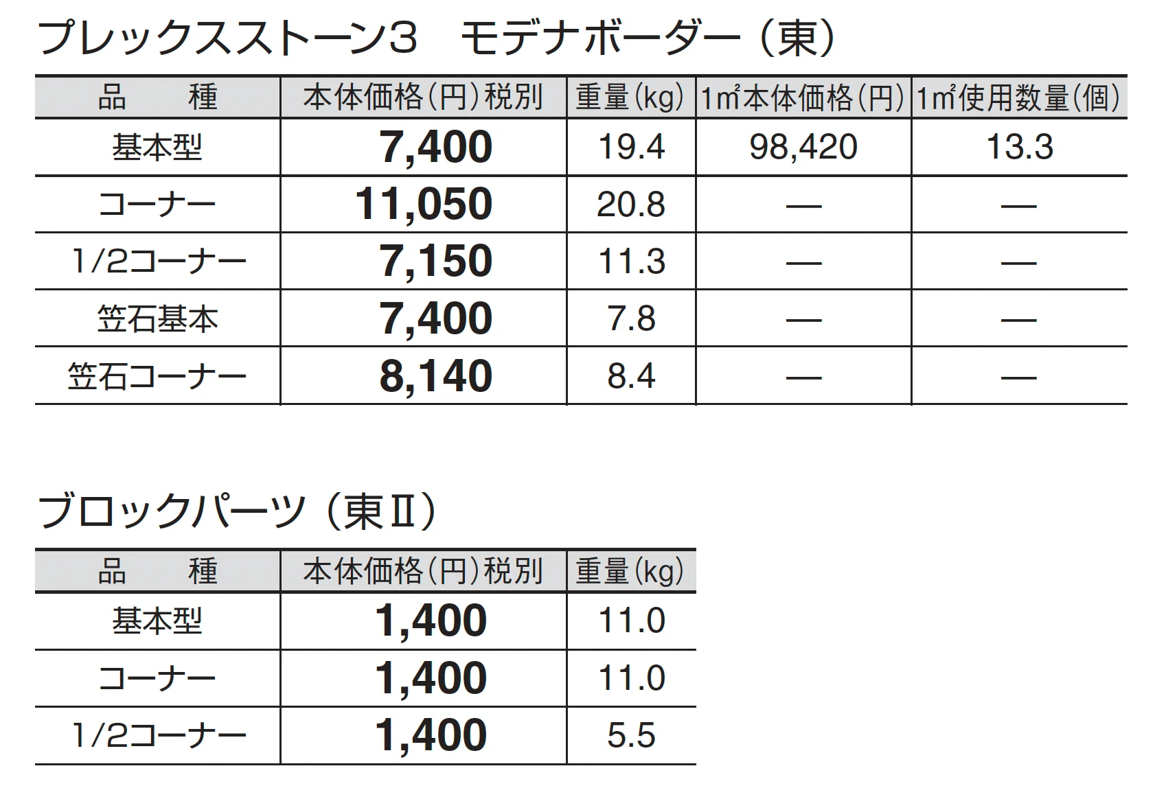 プレックスストーン3 モデナボーダー_価格_2