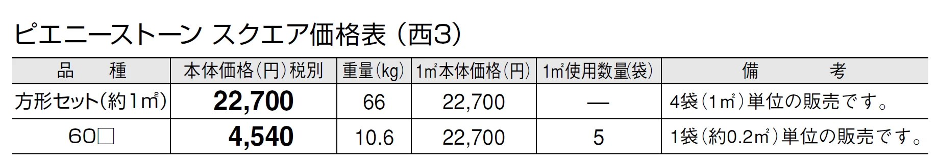 ピエニーストーン スクエア【2024年版】_価格_5
