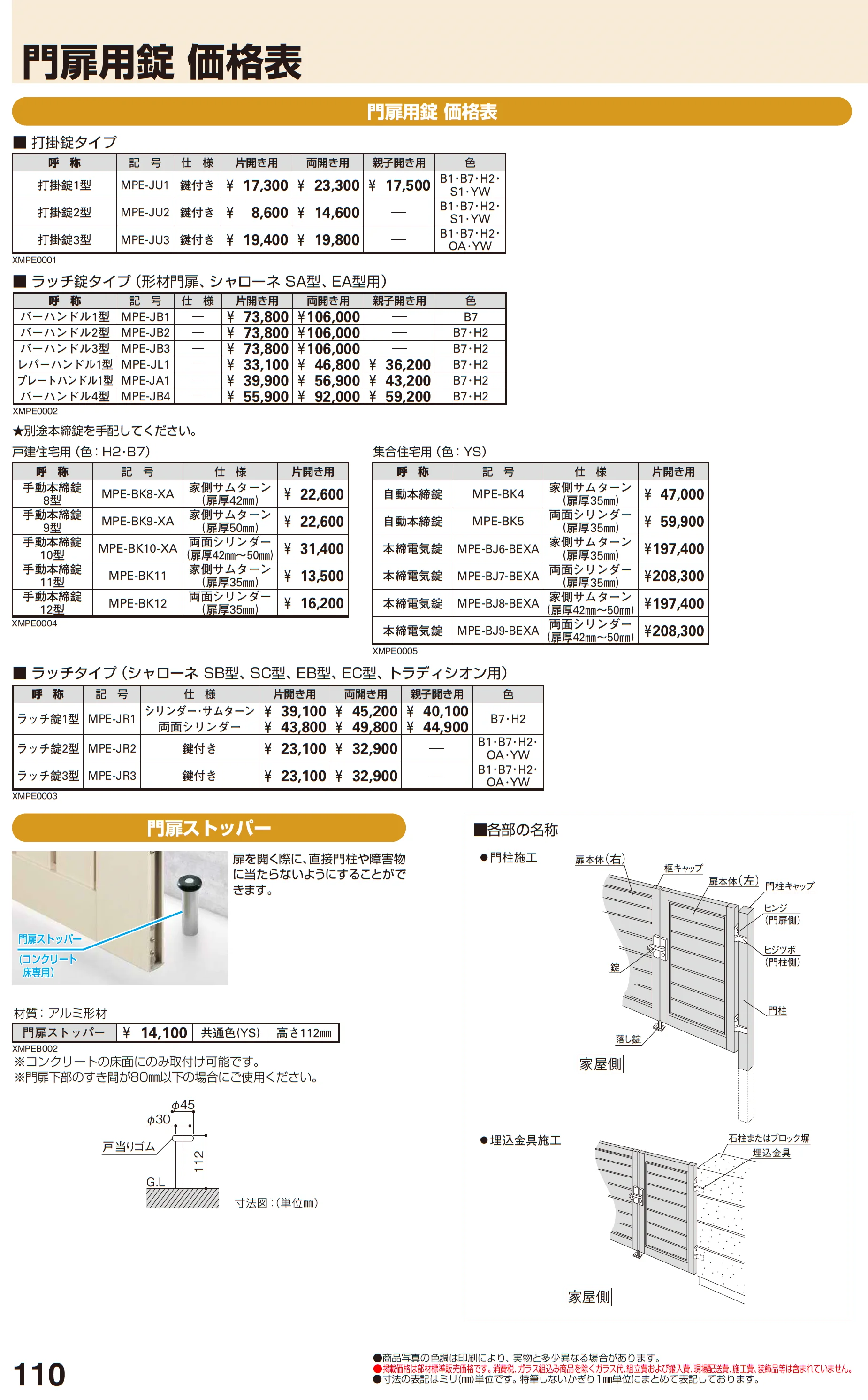 共用門扉 シンプレオ 門扉 TM1型_価格_3