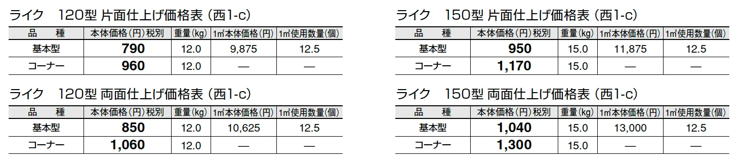 ライク【エリア限定販売】【2024年版】_価格_3