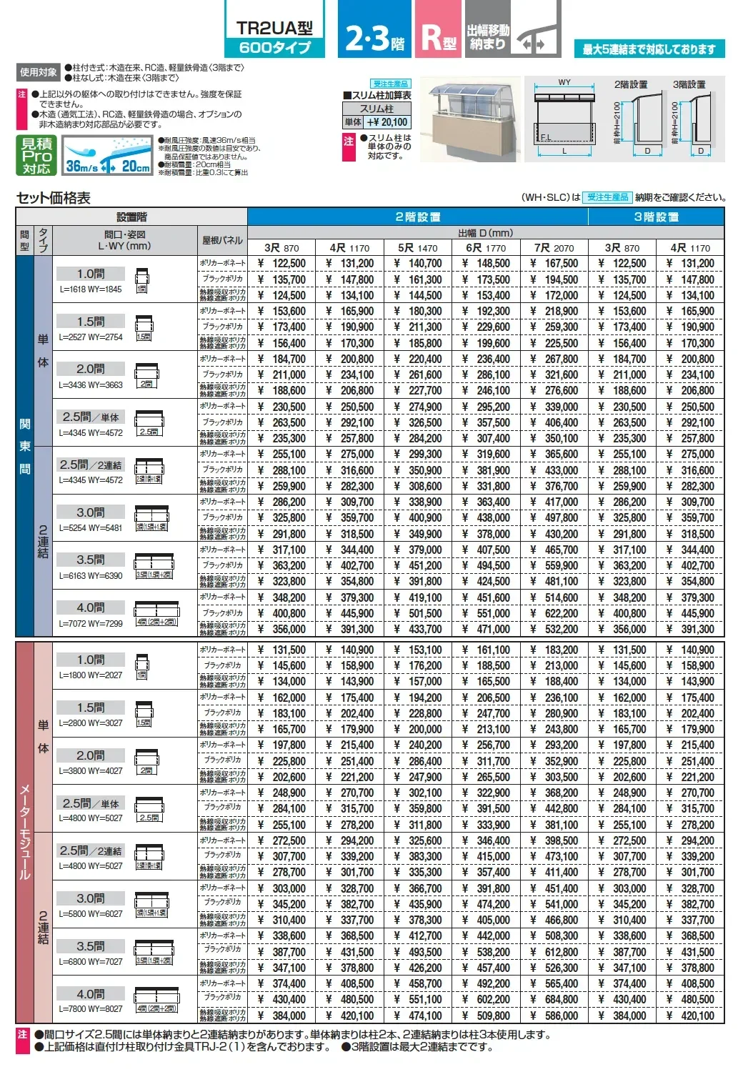 レボリューA(TR2UA型 600タイプ)【2025年版】_価格_1