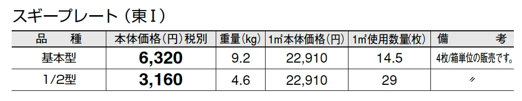 スギープレート【2025年版】_価格_1