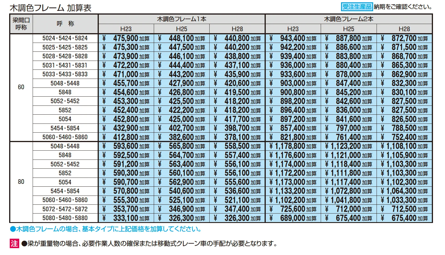 スカイリード 両側支持タイプ(耐積雪量20cm仕様：延長梁・木調色フレーム)【2025年版】_価格_4