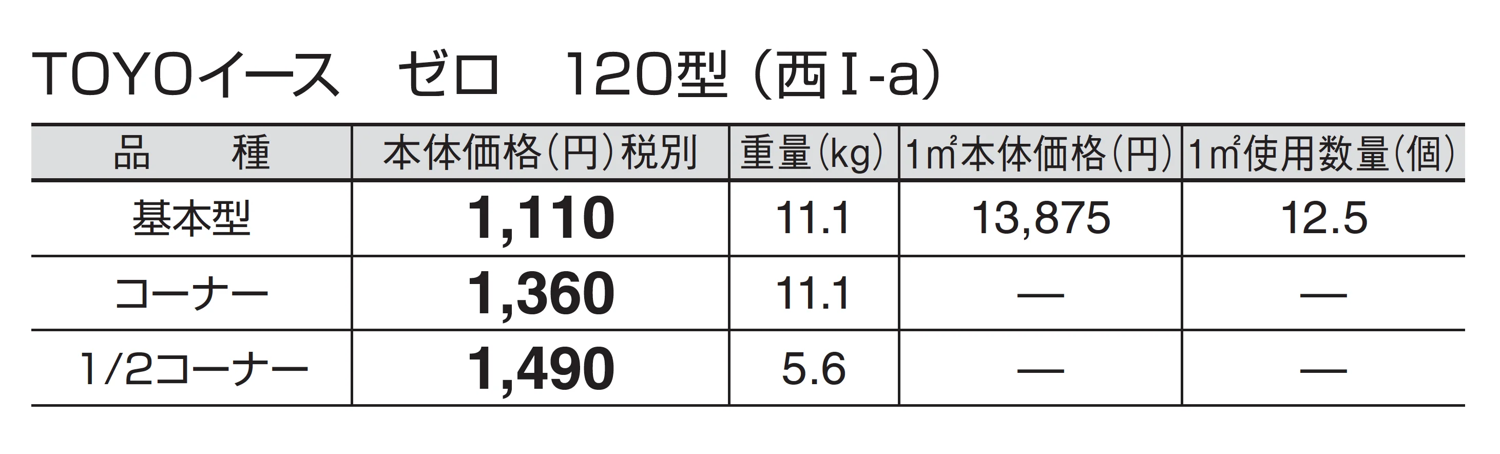 トーヨーイース ゼロ【東中国・四国】_価格_1