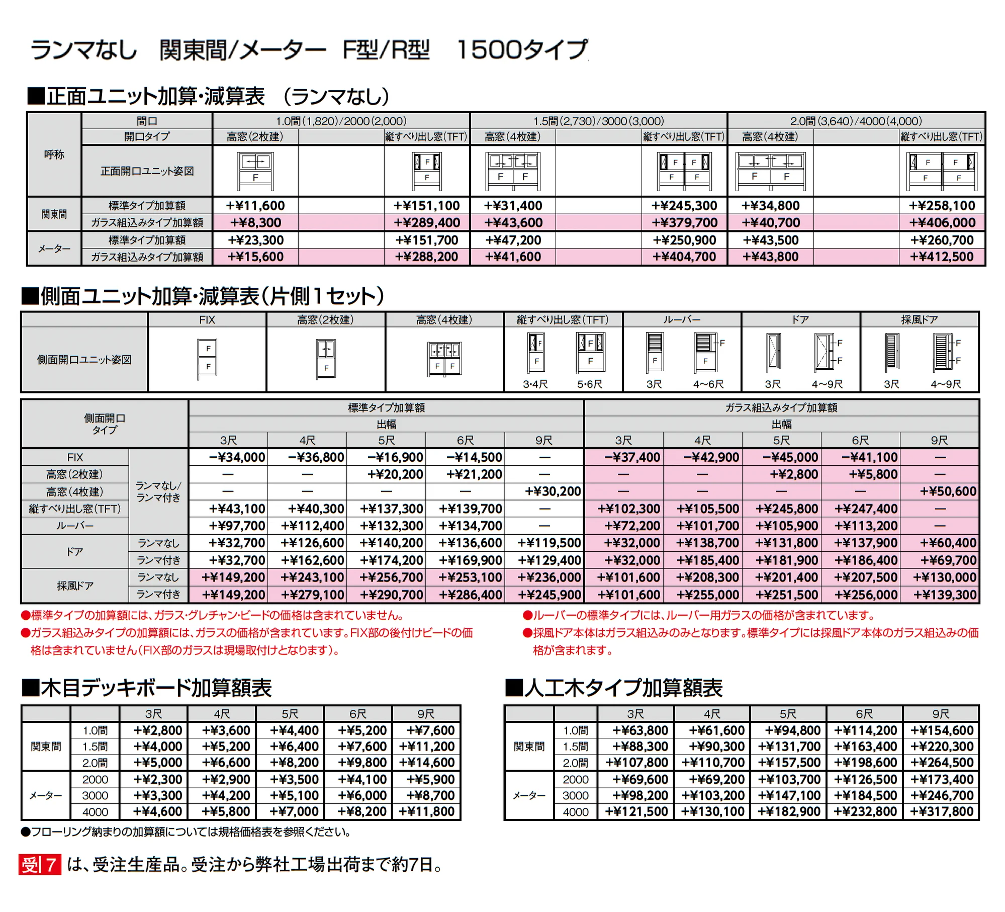 サニージュ R型 床納まり(ランマなし)メーター_価格_4