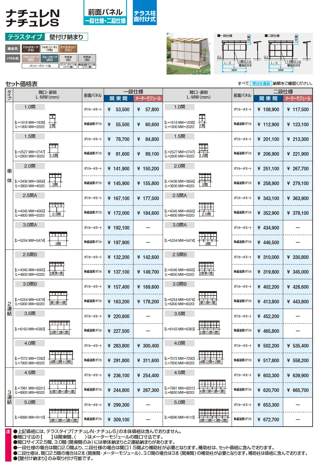 ナチュレN(NN型 1500タイプ 1階 テラスタイプ/壁付け納まり)_価格_2