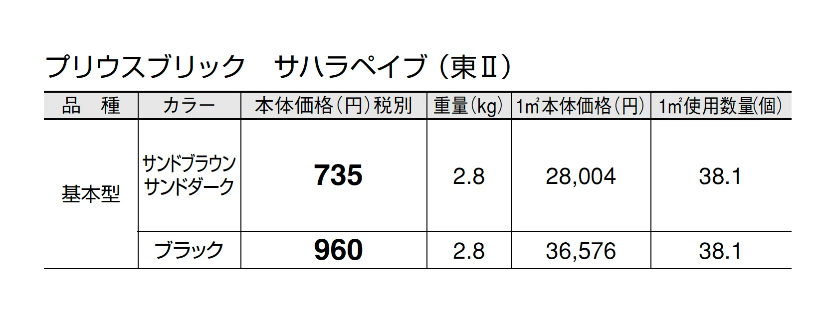 プリウスブリック サハラペイブ【2025年版】_価格_2