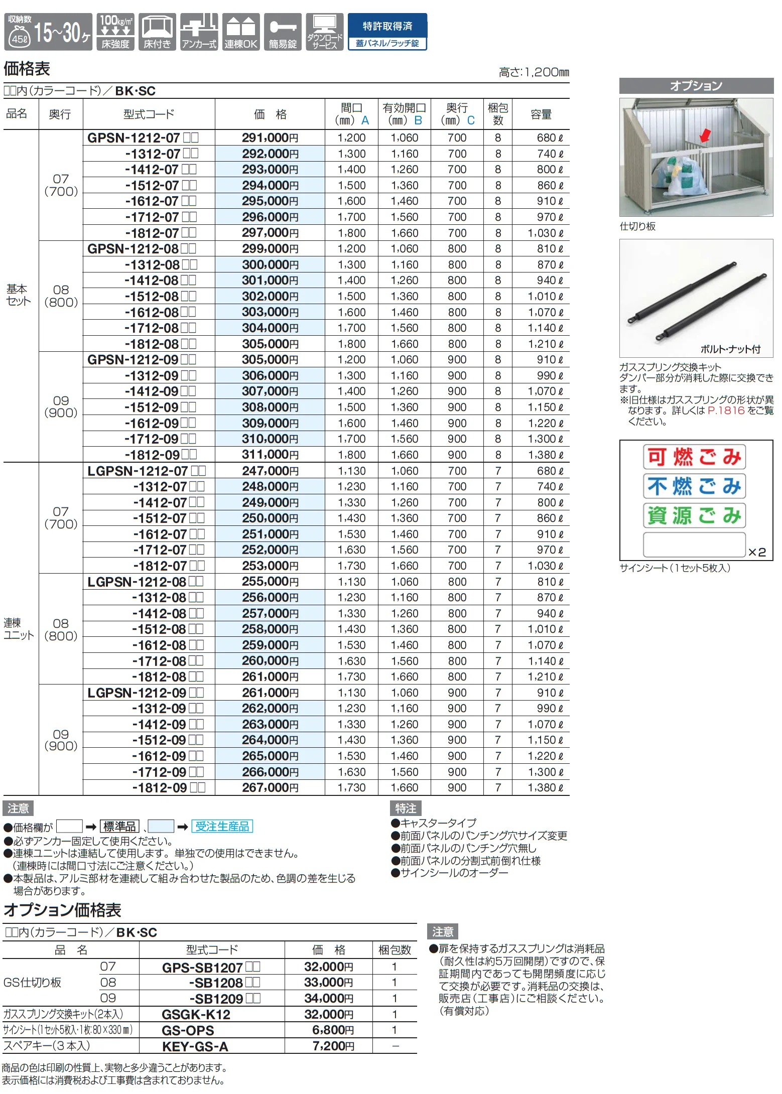 ゴミストッカー ® PS型【2025年版】_価格_1
