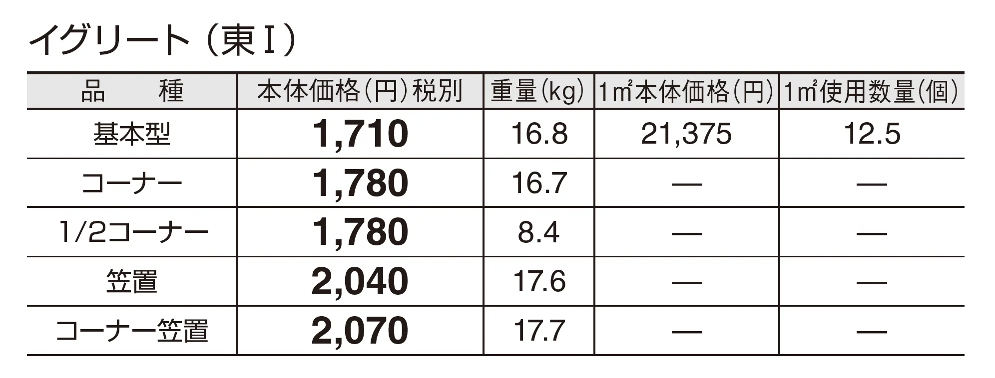 イグリート_価格_1