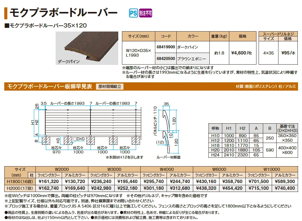モクプラ®︎ボードルーバー【2025年版】_価格_1