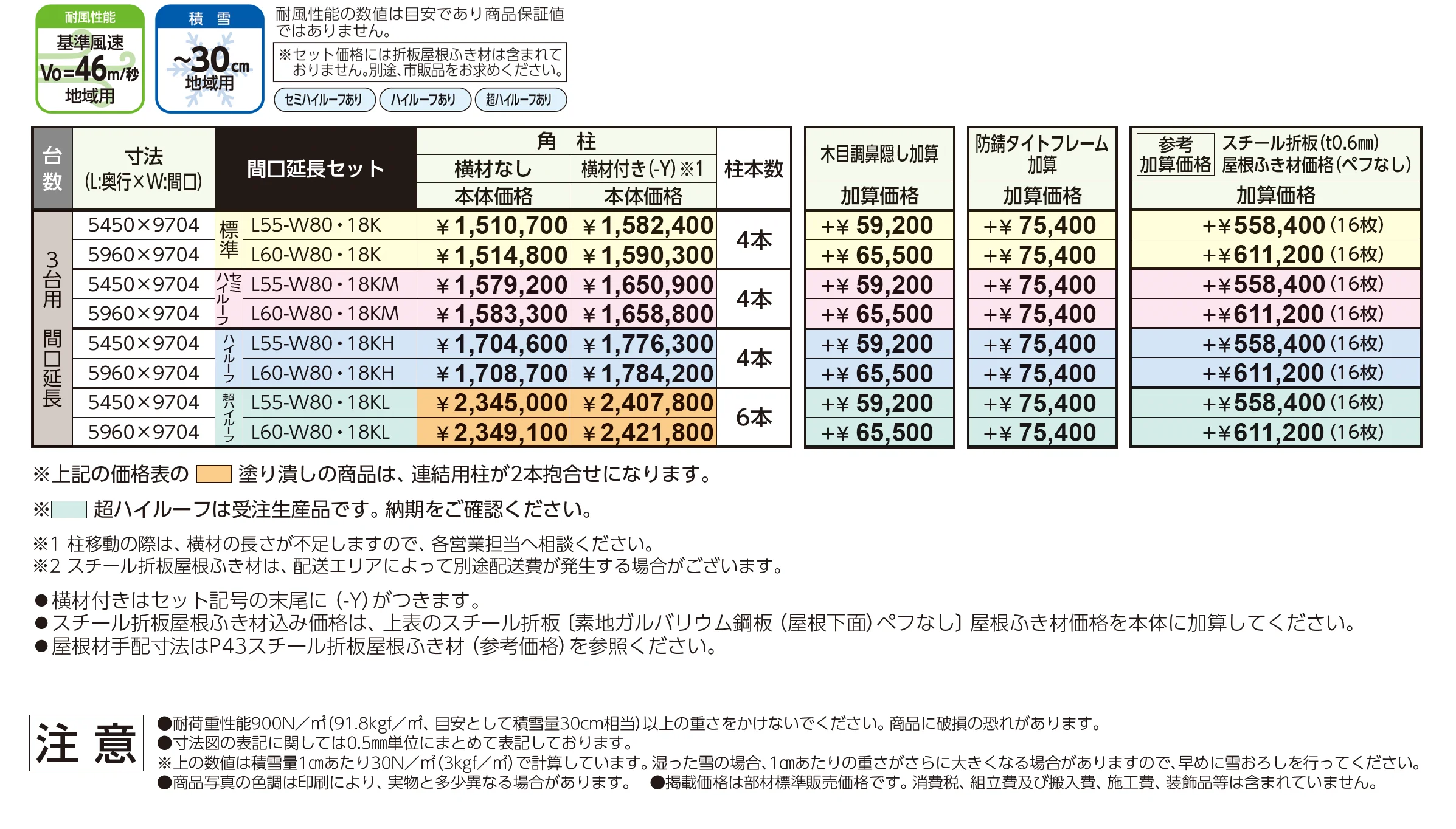 ゆき盛くんⅢ・耐風くんⅢ light 積雪30cm仕様 間口延長セット/3台用+α【2025年版】_価格_1