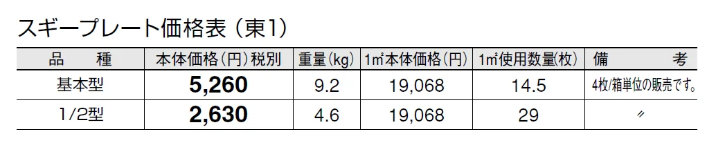 スギープレート【2024年版】_価格_1