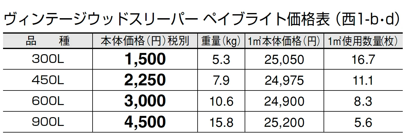 ヴィンテージウッドスリーパー ペイブライト【2024年版】_価格_4
