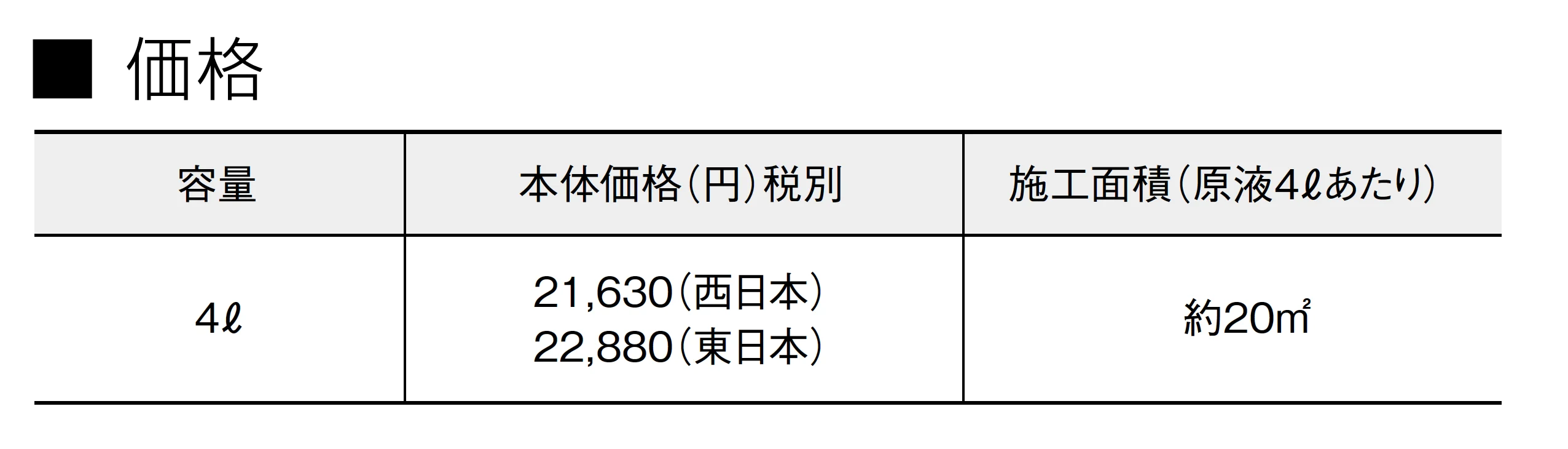 石材用シミ抜き・洗浄剤 イシクリーンスーパーSP_価格_1