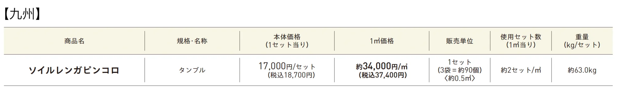 ソイルレンガピンコロ【2025年版】_価格_3
