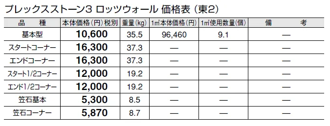 プレックスストーン3 ロッツウォール【2024年版】_価格_2