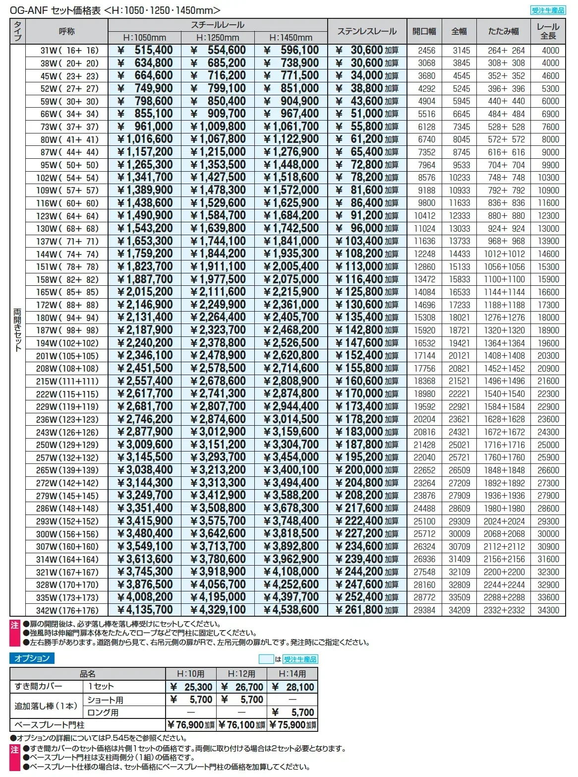 アルテンダAN型 フラットレールタイプ【2025年版】_価格_2