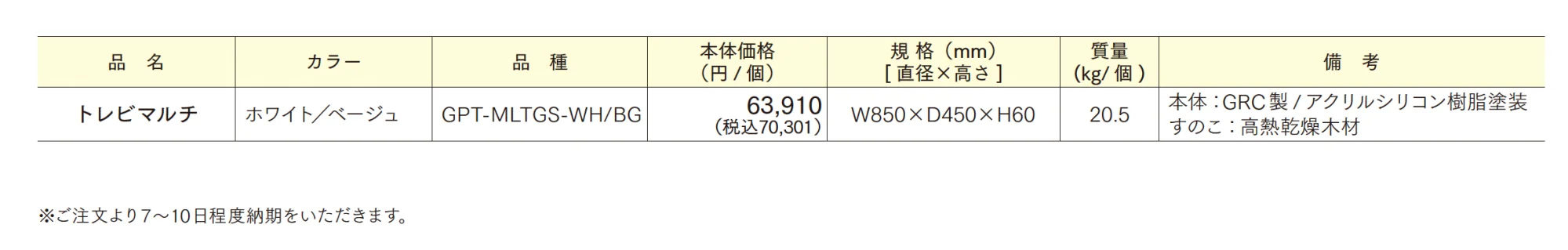 トレビマルチ【2025年版】【廃番】_価格_1