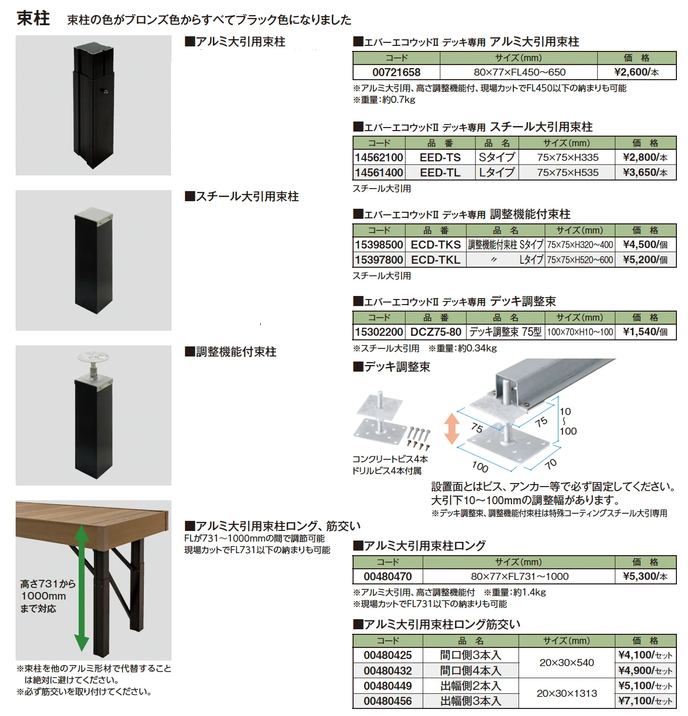 エバーエコ®ウッドⅡ デッキ部材【2024年版】_価格_5