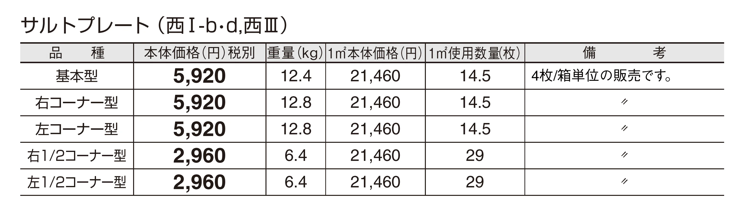 サルトプレート_価格_4