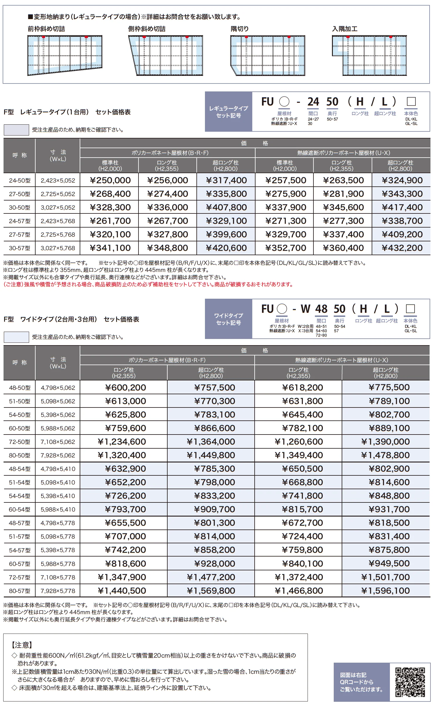 ゆとりオリジナルポートF型 【2022年版】_価格_1